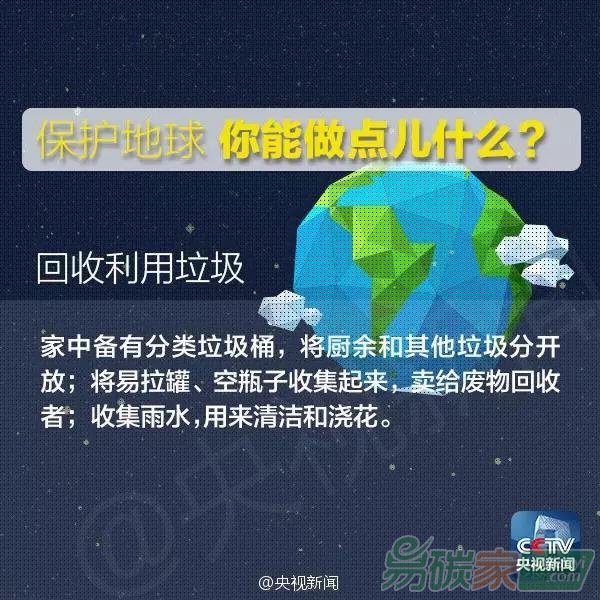 保護地球關注氣候變化