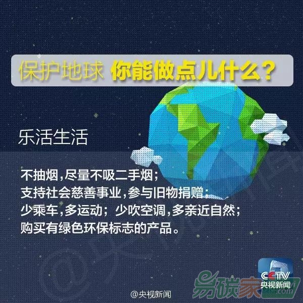 保護地球關注氣候變化