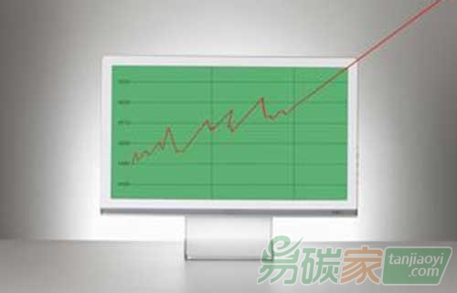 國內首批綠色債券指數發布