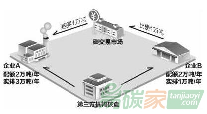 福建省生態環境廳關于印發